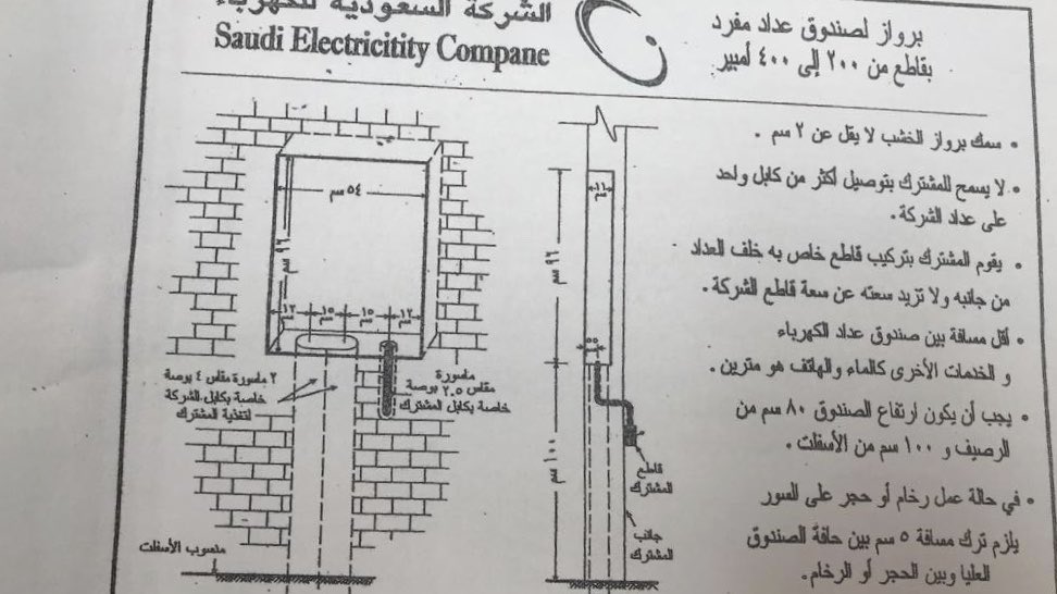 درجة الحرارة لتسريع تزين كم مقاس صندوق عداد الكهرباء