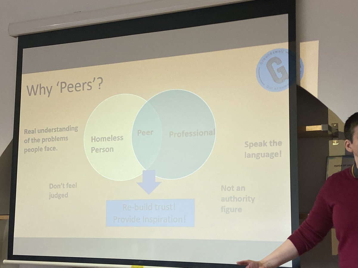 CorrelationNet's tweet image. Visiting Groundwell Service for People experiencing homelessness in London. Very strong concept and programme that shows how impacting and powerful peer involvement can be. @CorrelationNet #peerinvolvement #ExpertbyExperience