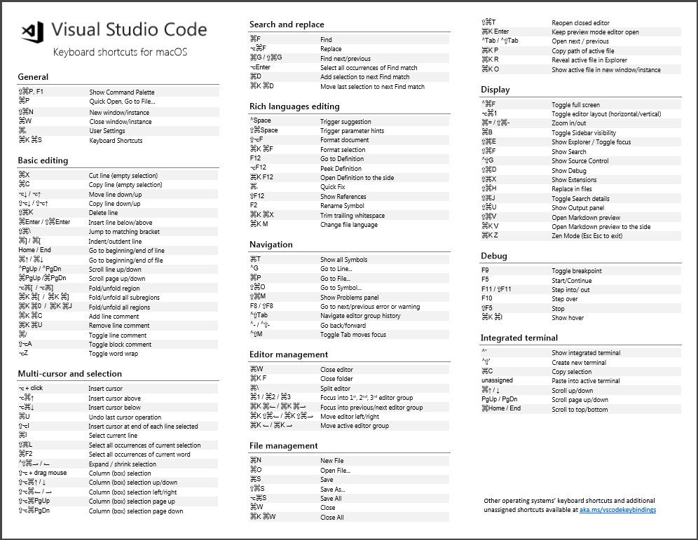 #vscode Quick Tip: Sometimes you need to refresh yourself on keyboard shortcuts to optimize your workflow. A couple I've just learnt are CMD + ` top open the terminal and CMD + SHIFT + ` to open a new terminal window 🔥

<a href="/code/">Visual Studio Code</a>
