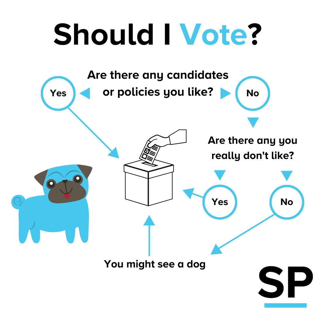 Alongside in-depth political coverage, be aware, we will also talk a lot about #dogsatpollingstations tomorrow. If you know someone who loves animals, but needs encouragement to vote, this could be for them...