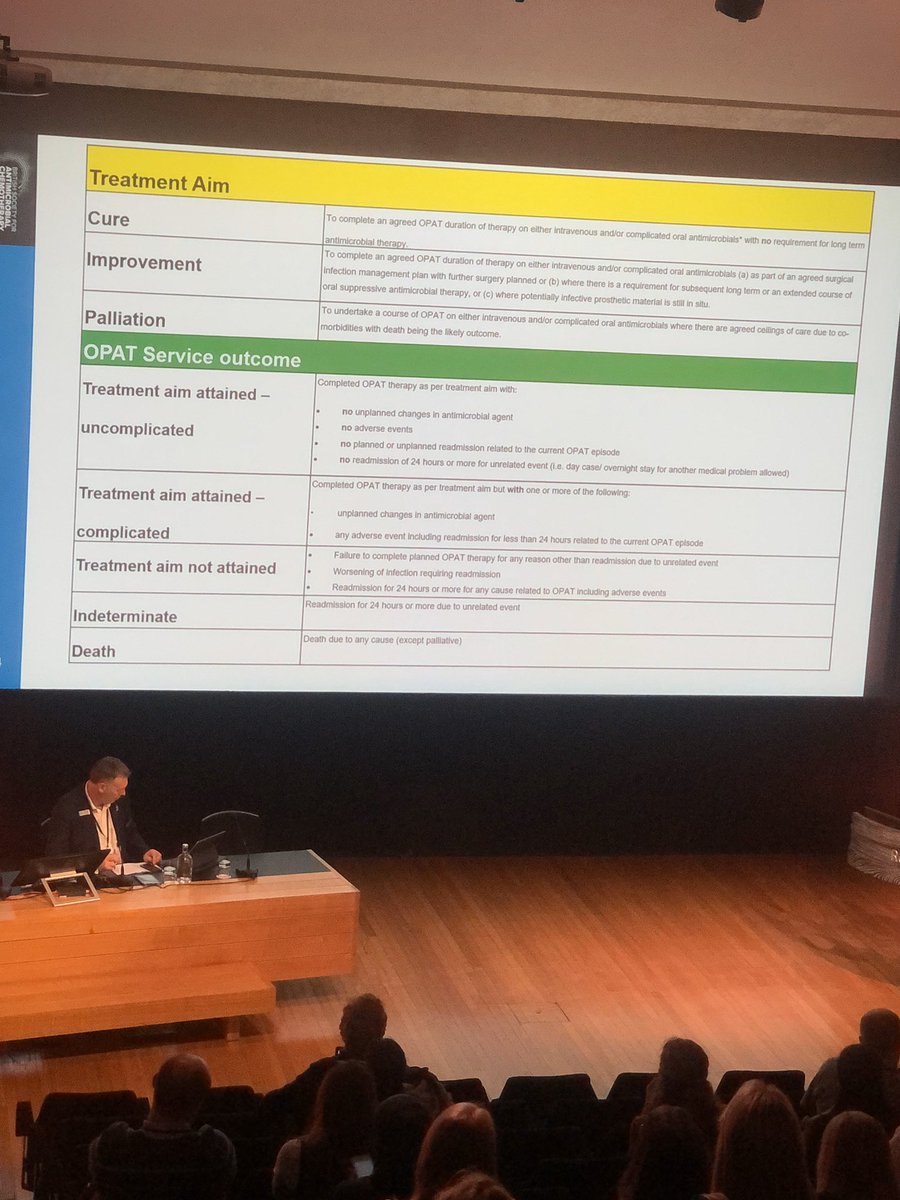 salam_rasha's tweet photo. 👌Amazing summarized table for the evaluation of #OPAT service outcomes #OPAT19 @BSACandJAC @eopat https://t.co/XeXk55B7iw