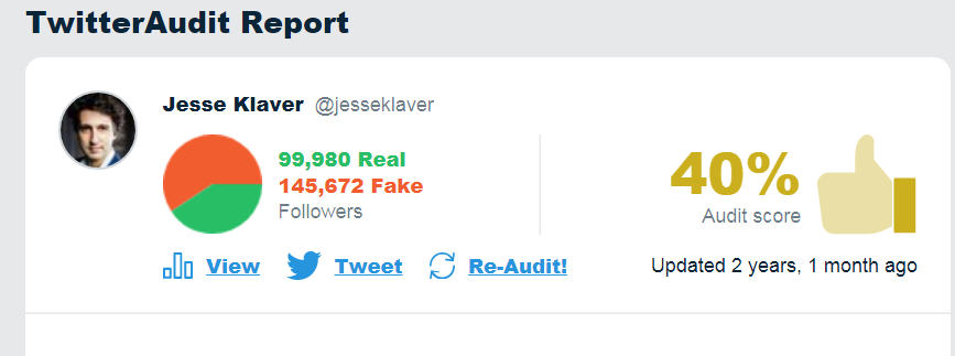 bejeve's tweet photo. @EWdeVlieger @groenlinks en dan te weten dat Klaver meer dan 145.000 fake volgers heeft op Twitter https://t.co/mIZafKRUTe