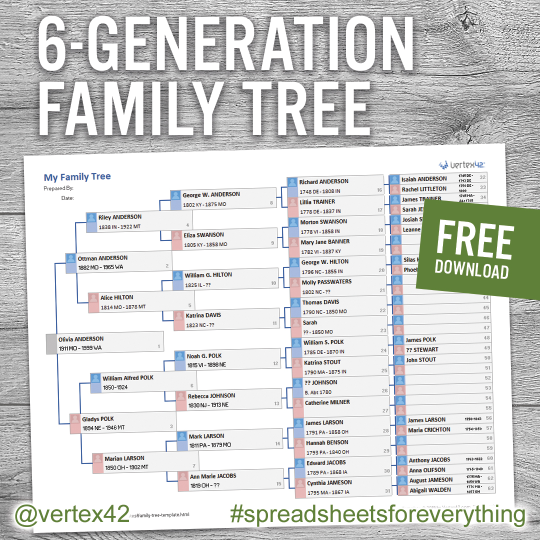 A usable 6-generation family tree template is hard to find. This new design is easily editable in Excel or Google Sheets!
soo.nr/axy2 #genealogy