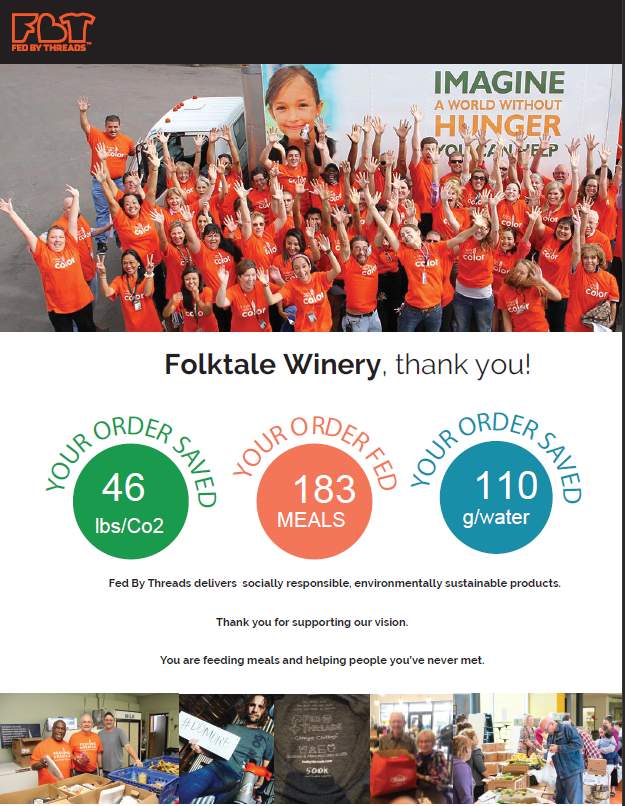 Fed By Threads tweet media