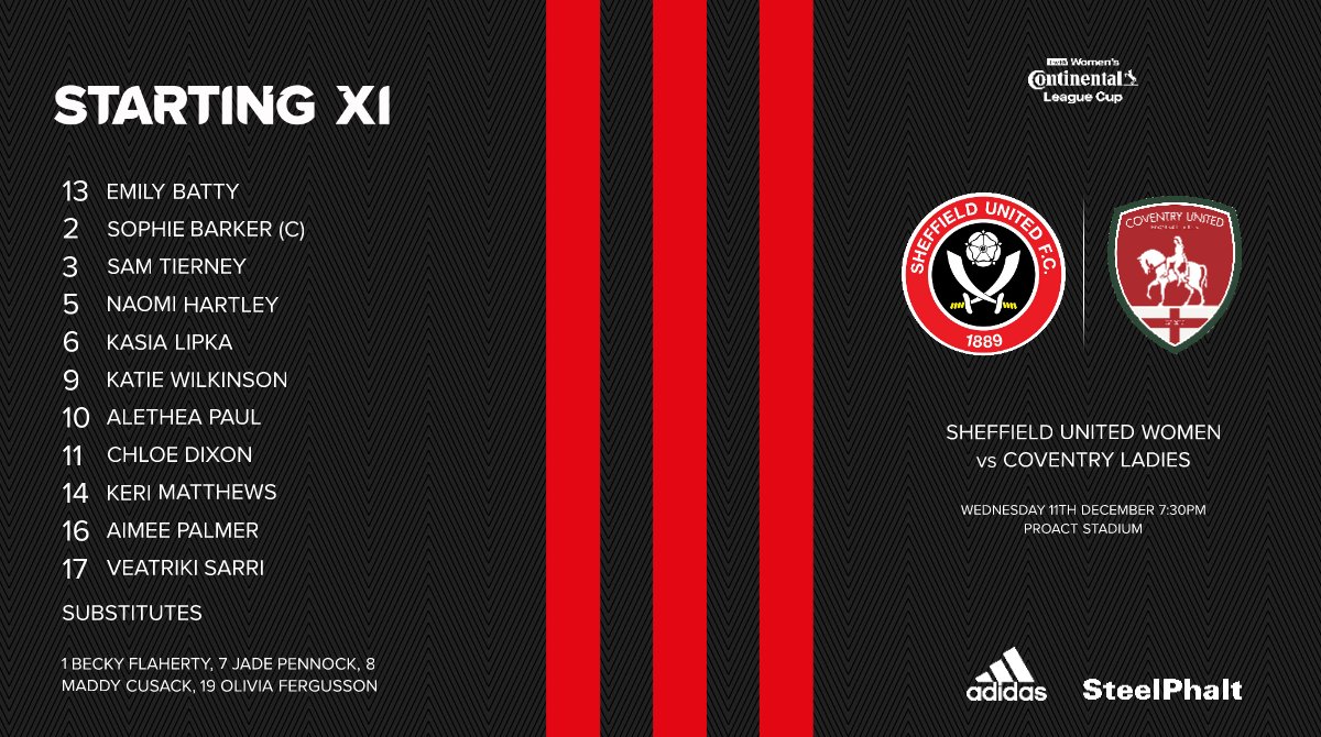 Sheffield United Women On Twitter Team News 5 Changes As