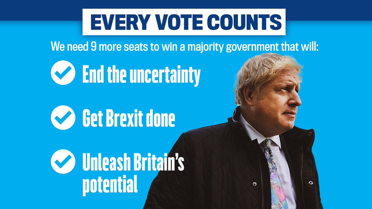 RobertJenrick's tweet photo. THREAD
📢 It’s Election Day tomorrow!
Every vote counts and a 🗳 for any other party than the @Conservatives will put Corbyn in Downing St, propped up by Nicola Sturgeon’s SNP
So here’s ten reasons to #VoteConservative and back @BorisJohnson tomorrow ...
#VoteConservative✔️ https://t.co/dqjA0QqI5N