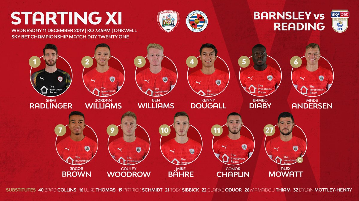 Barnsley Fc Twitter Barnsley Fc Twitter