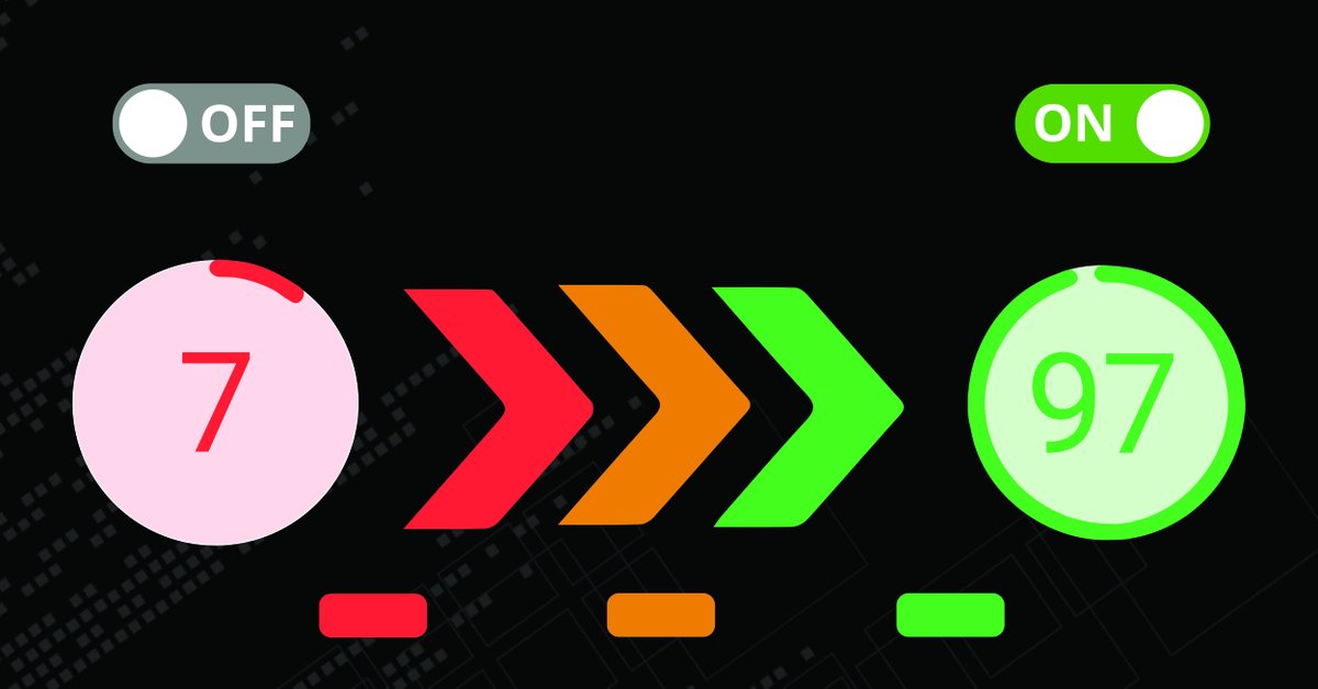 ezoic's tweet image. GET A GOOGLE PAGESPEED SCORE OF 80+ &amp;amp; SHARE IT FOR A CHANCE TO WIN A MACBOOK! 

To celebrate the launch of #SiteSpeedAccelerator, we’re asking publishers to share their PageSpeed Insights results on social media for a chance to win a new MacBook Pro. 

ezoic.com/site-speed-acc…