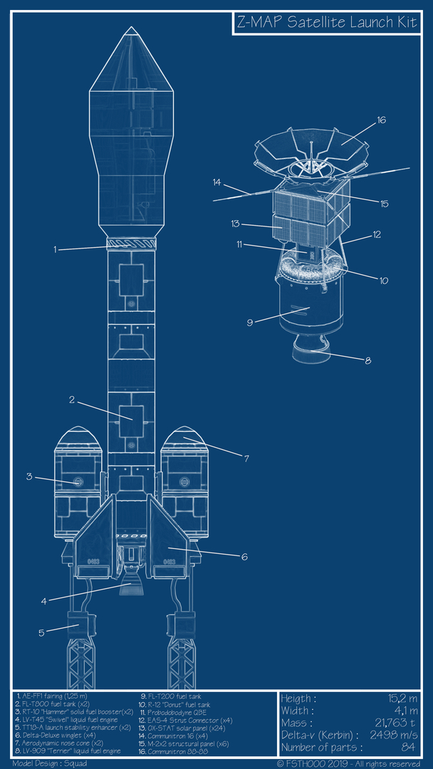 opció delta diagram