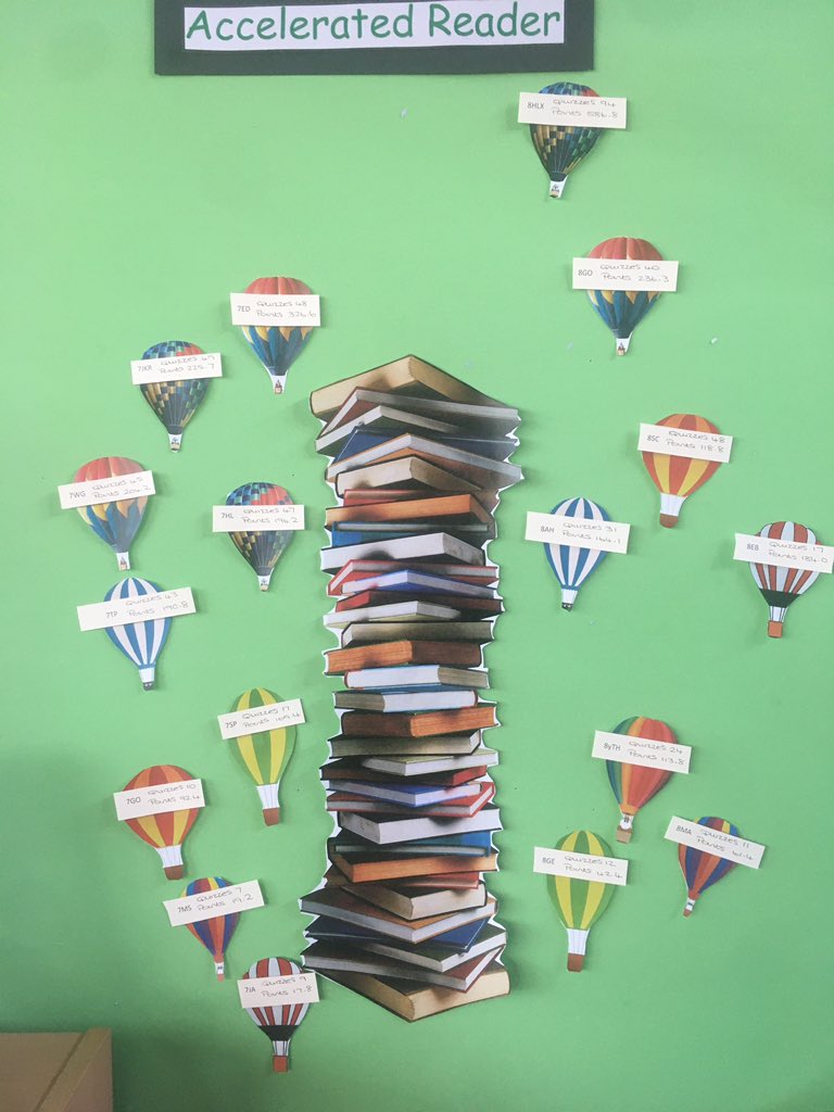 incathecat's tweet photo. Accelerated Reader class progress @IscaExeter since launching the scheme at the start of November. Display by our wonderful librarian. Well done my Year 8 class #proudteacher https://t.co/Gv9cVo43KI