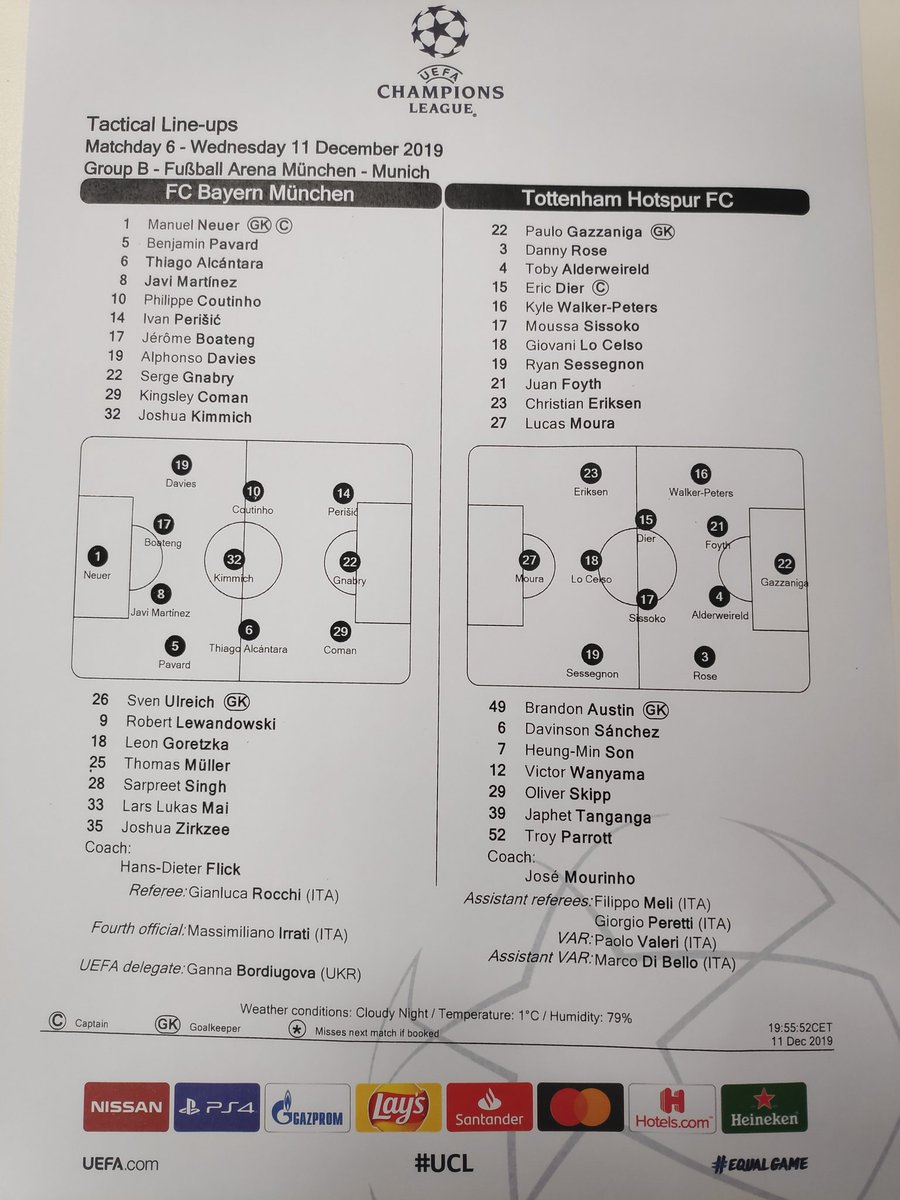 #FCBTOT #UCL