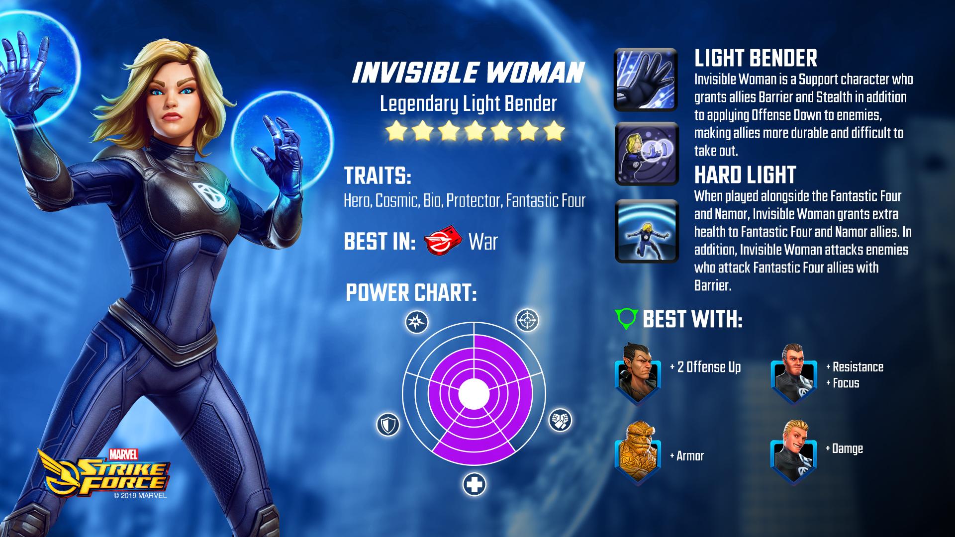 Créditos extras  MARVEL Strike Force