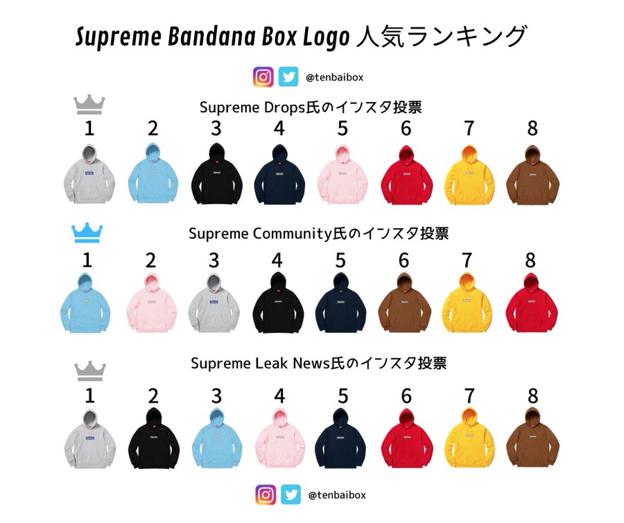 １２月１４日 土 Supreme Bandana Box Logo Hooded Sweatshirt Beanie シュプリーム バンダナ ボックスロゴ フーディー ビーニー 転売ボックス
