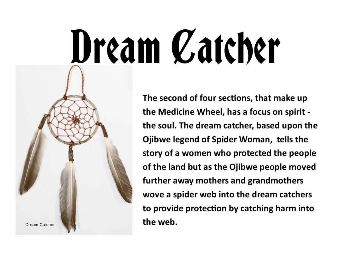 Inclusivity Project 2019, using the Medicine Wheel to promote connectedness and understanding.  Spirit-Soul: Gr. 4-6 Dream Catchers <a href="/plrd25/">Prairie Land School Division</a> <a href="/cblackst/">Cindy Blackstock</a> @jasdan15
