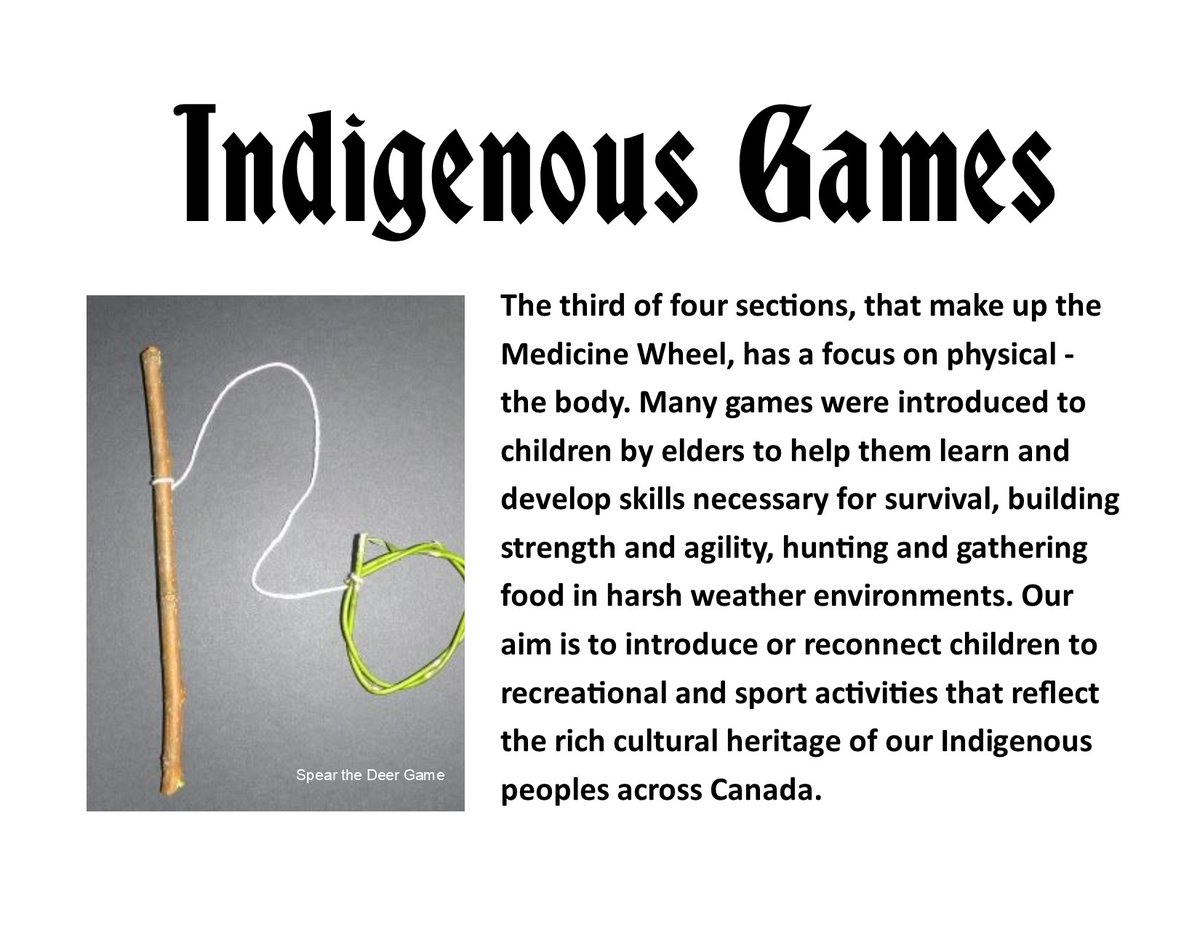 Inclusivity Project 2019, using the Medicine Wheel to promote connectedness and understanding.  Physical-Body: Gr. 7-9 Indigenous Games <a href="/plrd25/">Prairie Land School Division</a> <a href="/cblackst/">Cindy Blackstock</a> @jasdan15