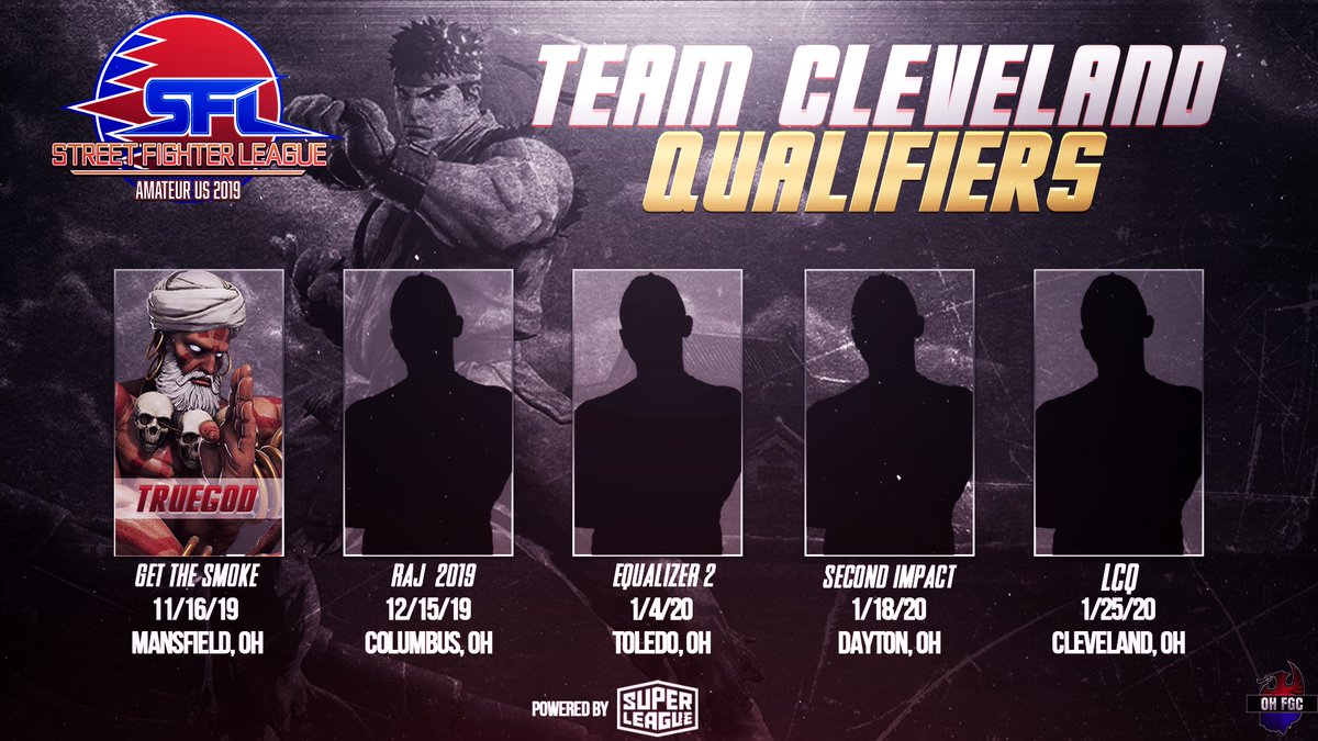 KevenBarrera_'s tweet photo. Reminder! The next Team Cleveland Qualifier for the Amateur Street Fighter League is this weekend! 

Be sure to join us at @royalarcadejam from Dec 13th - 15th for this amazing event! 

Street Fighter V Tournament is on 12/15/19 and starts at 2PM 

Info 
https://t.co/SUEKdx11GN https://t.co/b6AiGUXpvS