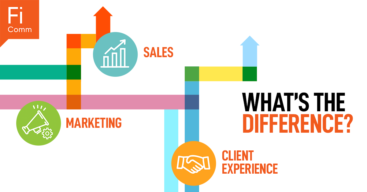 FicommPartners's tweet photo. A Marketing Manager has the responsibility of executing the firm’s #branding and #marketing efforts, including marketing to existing clients. #FiCommarketing https://t.co/eSkNBAdBwk https://t.co/09XniKmGTa