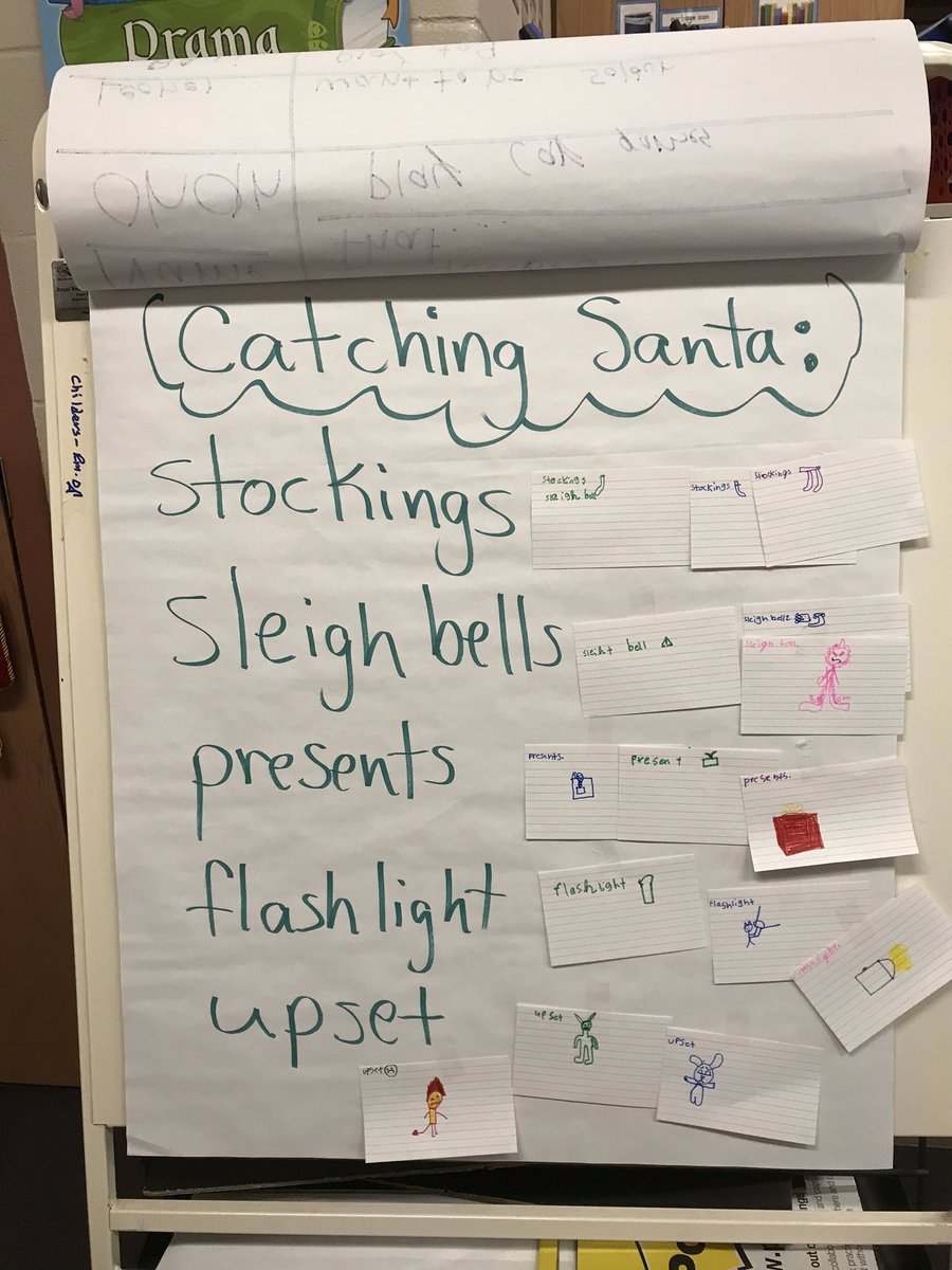 RoseChilders14's tweet photo. My newcomers enjoyed creating their own visual word walls to help them better understand a Raz-Plus ELL book. #Activity12 #ImplementationWeek7 #PathwaystoGreatness #GCS_Newcomers/SIFE @ChristineWare14 @dr_aquagirl #ellchat https://t.co/lEHkfZl7IC