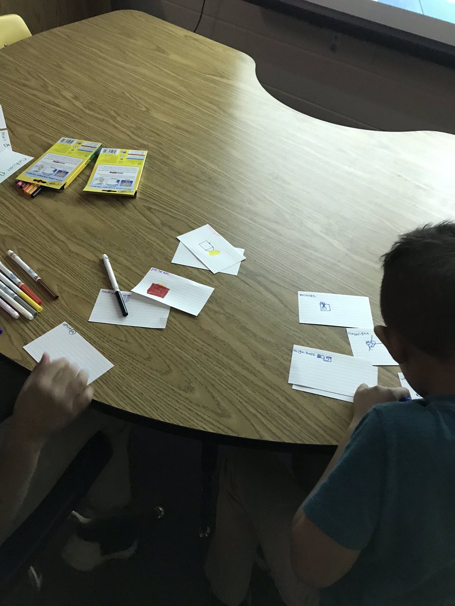 RoseChilders14's tweet photo. My newcomers enjoyed creating their own visual word walls to help them better understand a Raz-Plus ELL book. #Activity12 #ImplementationWeek7 #PathwaystoGreatness #GCS_Newcomers/SIFE @ChristineWare14 @dr_aquagirl #ellchat https://t.co/lEHkfZl7IC