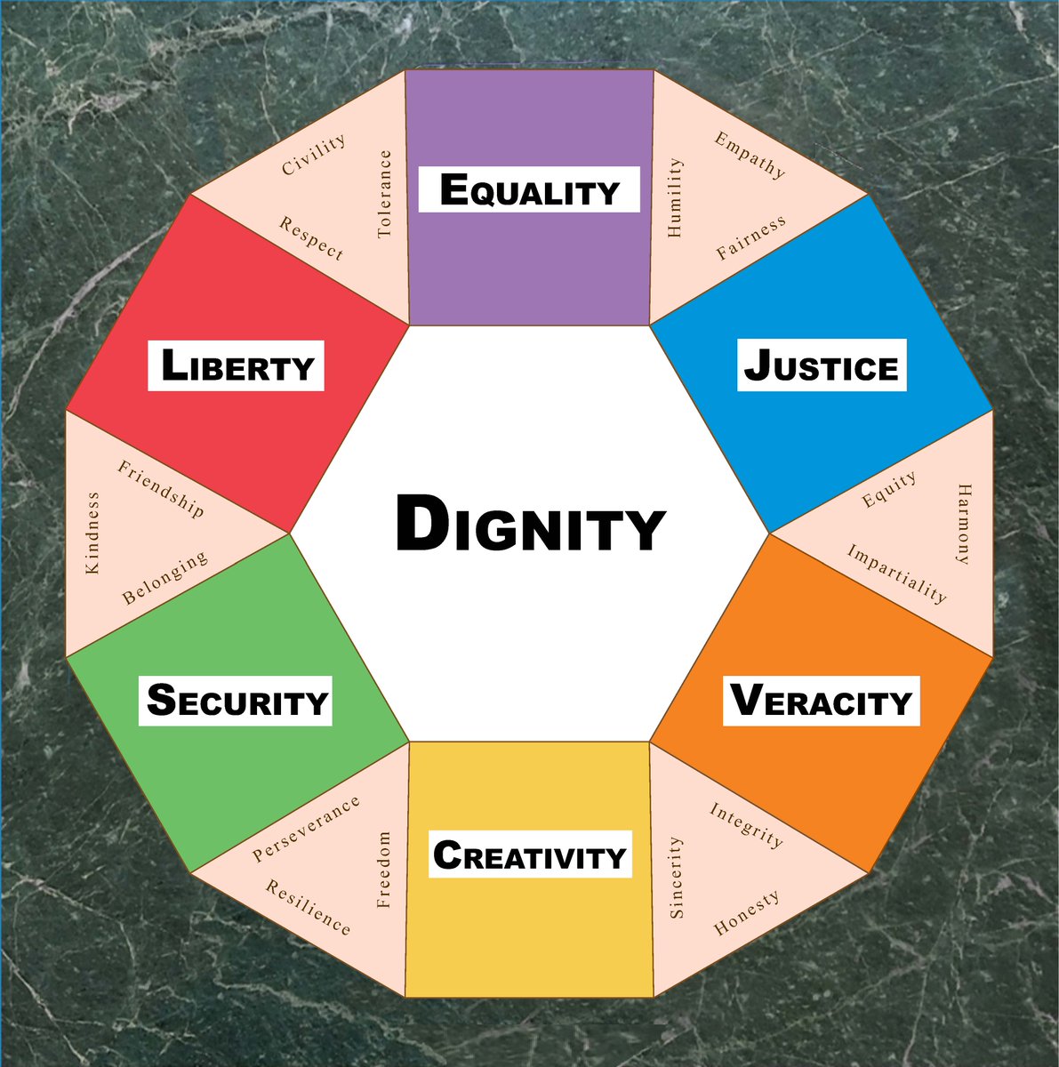 Robert W Fuller tweet media