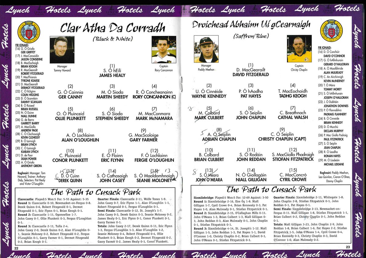 Seamus Allthingsgaacollection 02 Clare Senior Hurling Final Clarecastlegaa V Smbgaa Also Senior B Crusheengaa V Whitegategaa 02 Cusack Cup Final Replay Between Lissycasey Gaa And Kilrushshamrock More Pics On My