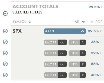 TraderBDub's tweet image. Got the Iron Condor filled for $0.45 in front of the class. #optionstrading #ironcondor #highprobability