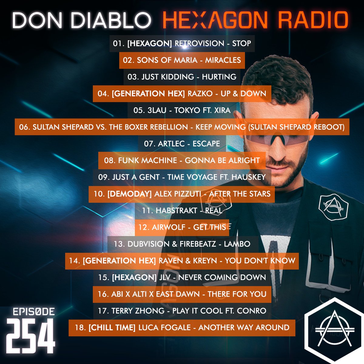 Hexagon HQ tweet media