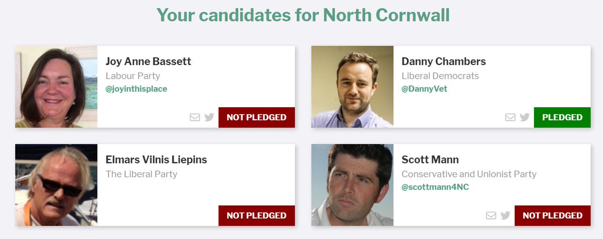 We've asked every candidate in #NorthCornwall to take our climate pledge...

With just a few hours left you can see for yourselves which of them have done so.

#VoteForClimateAction #VoteForAFuture