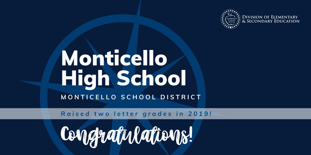 Monticello High School is a School on the Move! The school moved two letter grades from a D to a B on recent accountability reports. It’s ESSA School Index score also increased 7.1 points. Congratulations, MHS students and teachers! #ARStudentFocused #ARSchoolsOnTheMove