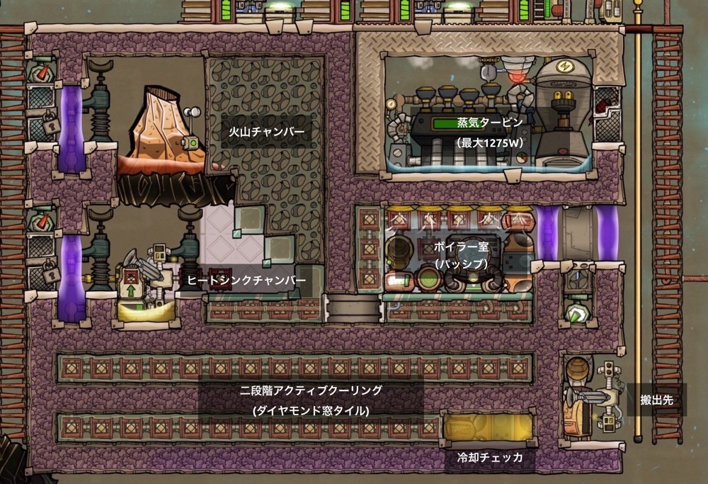 ぼうくん っていうか前段というか前提となる蒸気タービン の基本とかやらないの と自分でも思うんだけど こういう解説的なものをやりはじめて改めて 蒸気タービン 用途次第で組み方が変わる って思い知り 別に 液体クーラー絶対中に入れなきゃ ぼうくん っていうか前段というか前提となる蒸気タービン の基本とかやらないの と自分でも思うんだけど こういう解説的なものをやりはじめて改めて 蒸気タービン 用途次第で組み方が変わる って思い知り 別に 液体クーラー絶対中に入れなきゃ