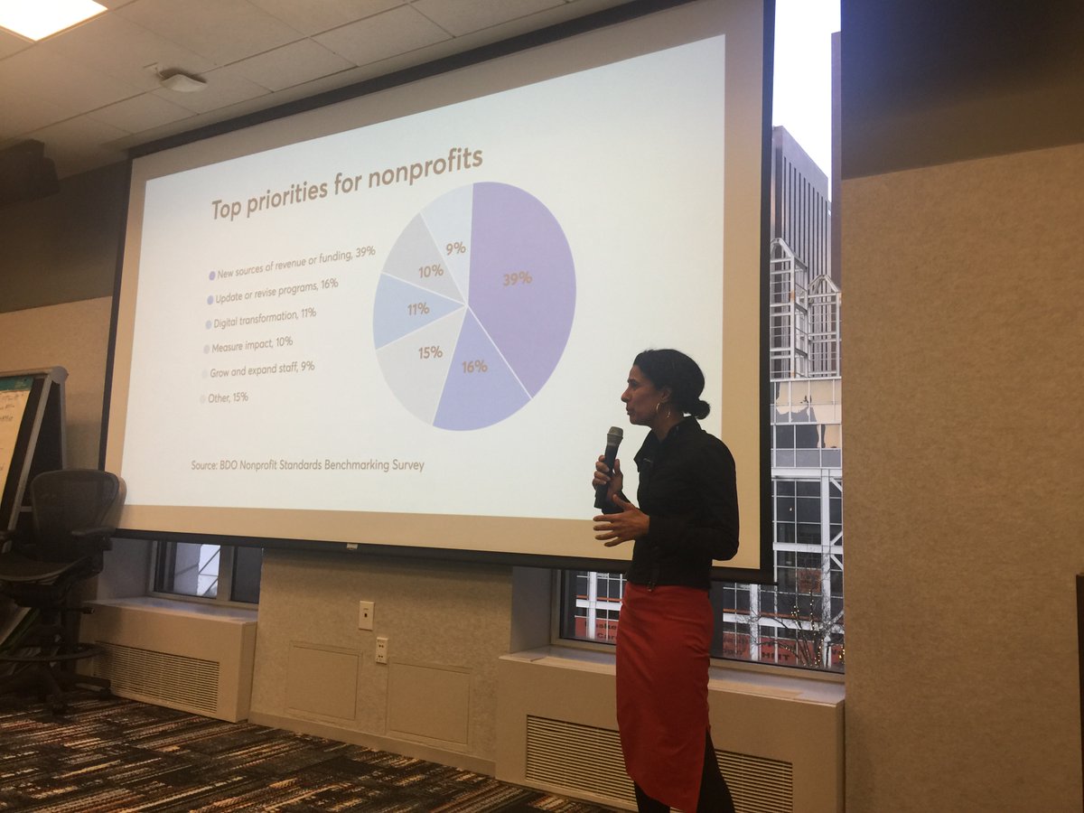 ChicagoAIDays's tweet photo. "If you are trying to make change in your community, one key is the data you need," Kauser Razvi 
Watch #AIforSocialGood https://t.co/6YkWxnJXKd https://t.co/uAsaGGXUOb