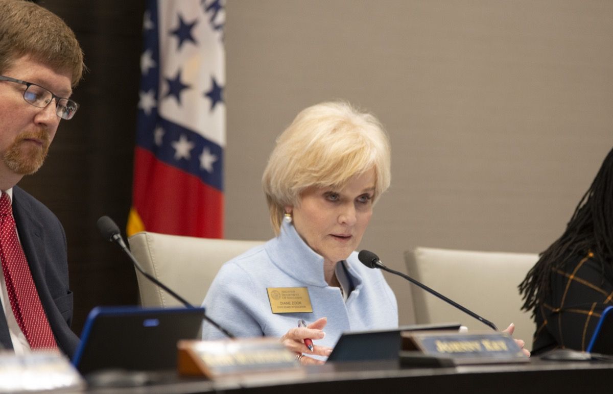ArkTimes's tweet photo. State Board adds consideration of high school zones to agenda, at chair Diane Zook's request. That's likely a sign that she'll advocate against LRSD admin plans for a full 9-12 WLR high school in 2020. #ARnews #lrsd
https://t.co/2NnYpLFkFC https://t.co/nBN5NiA8Hs