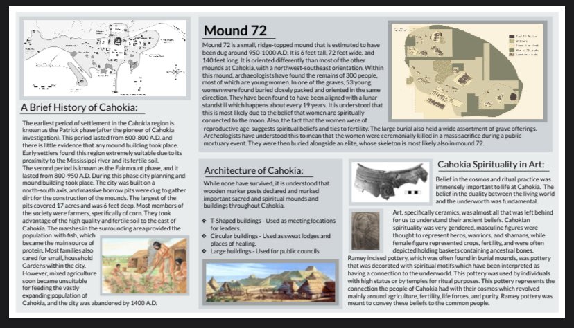Some of the fabulous examples of the infographics produced my North American Archaeology students. They were tasked with designing one page (front and back), public friendly infographics for any topic in North American Archaeology #pubarch