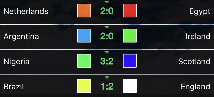 PC World Cup tweet media