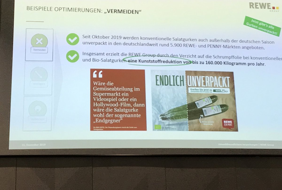 ReclayGroup's tweet image. Endgegner ist gut..🥳...zeigt es doch die Herausforderung der Komplexität der Verpackungsdiskussion ♻️