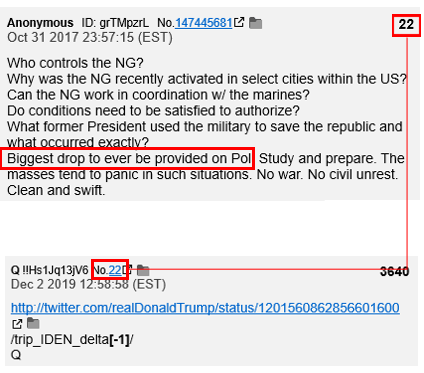 1 of 22  https://twitter.com/JackalsLast/status/1204898518030311426