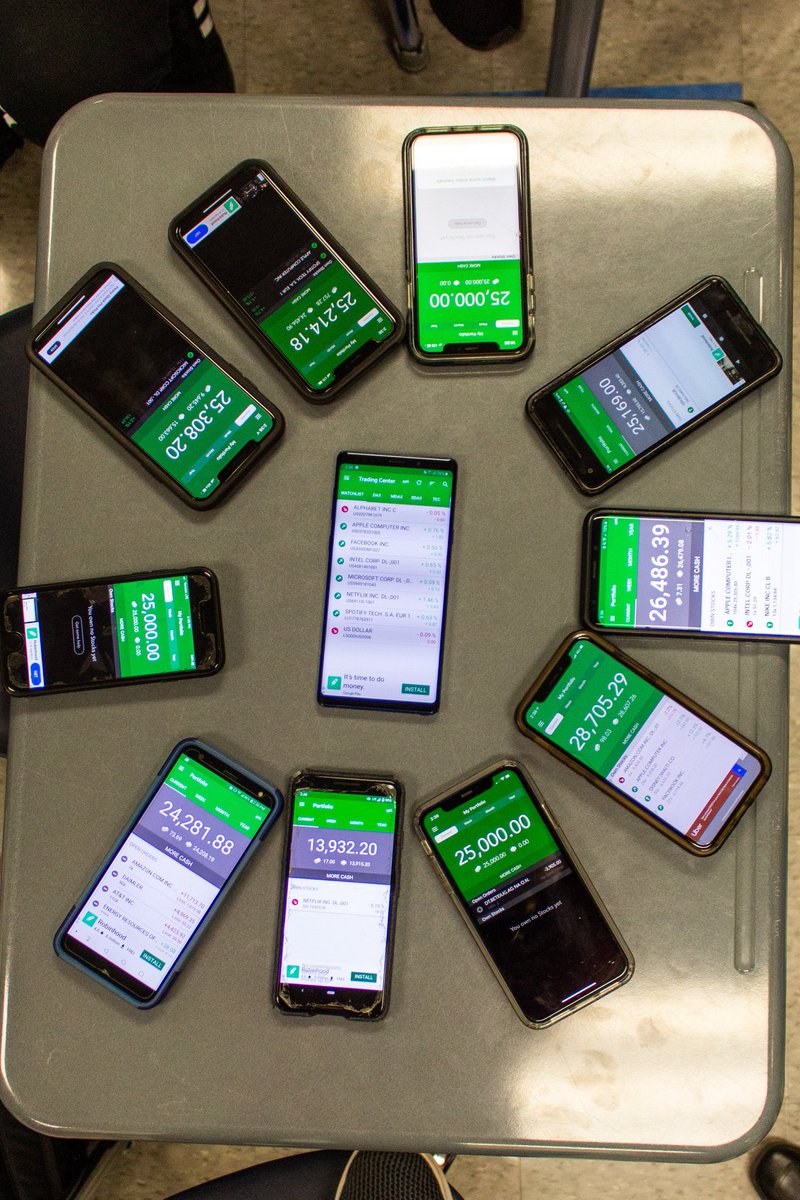 shs_spartans's tweet image. Wednesday, December 11:
Future Investors Club met today to learn about technical analysis &amp;amp; discuss current trends in the stock market. They use a stock market simulation app to practice buying &amp;amp; selling real stocks. They compete against each other in friendly competition. 📈📊