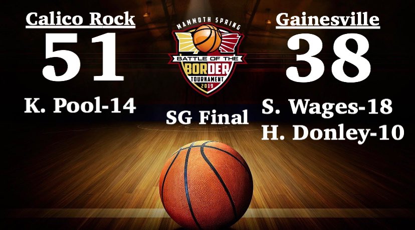 botbtournament's tweet photo. Calico Rock Lady Pirates will play in the Consolation Final on Saturday at 12:00 PM! https://t.co/OtWXCOlWCj