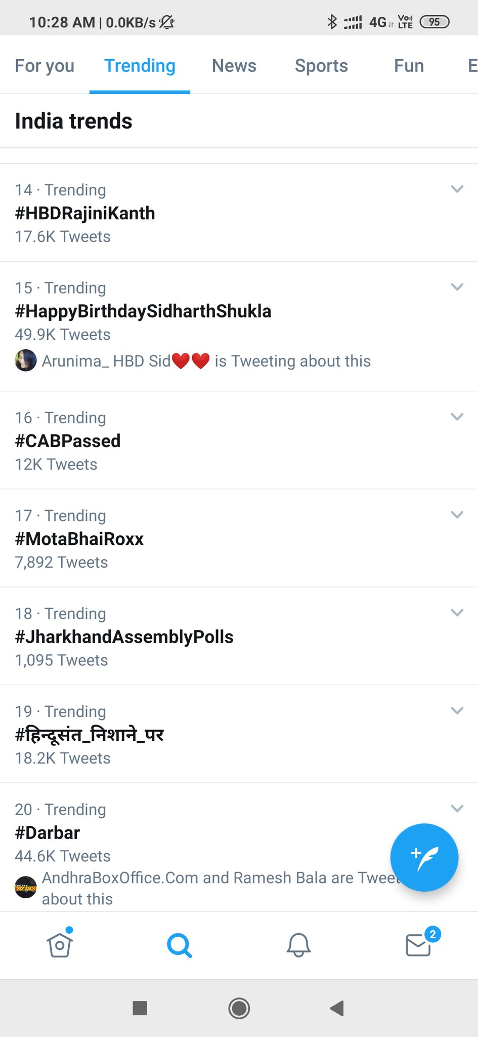 King shukla 
Crossed 50k messages
Trending 15
Happy birthday  