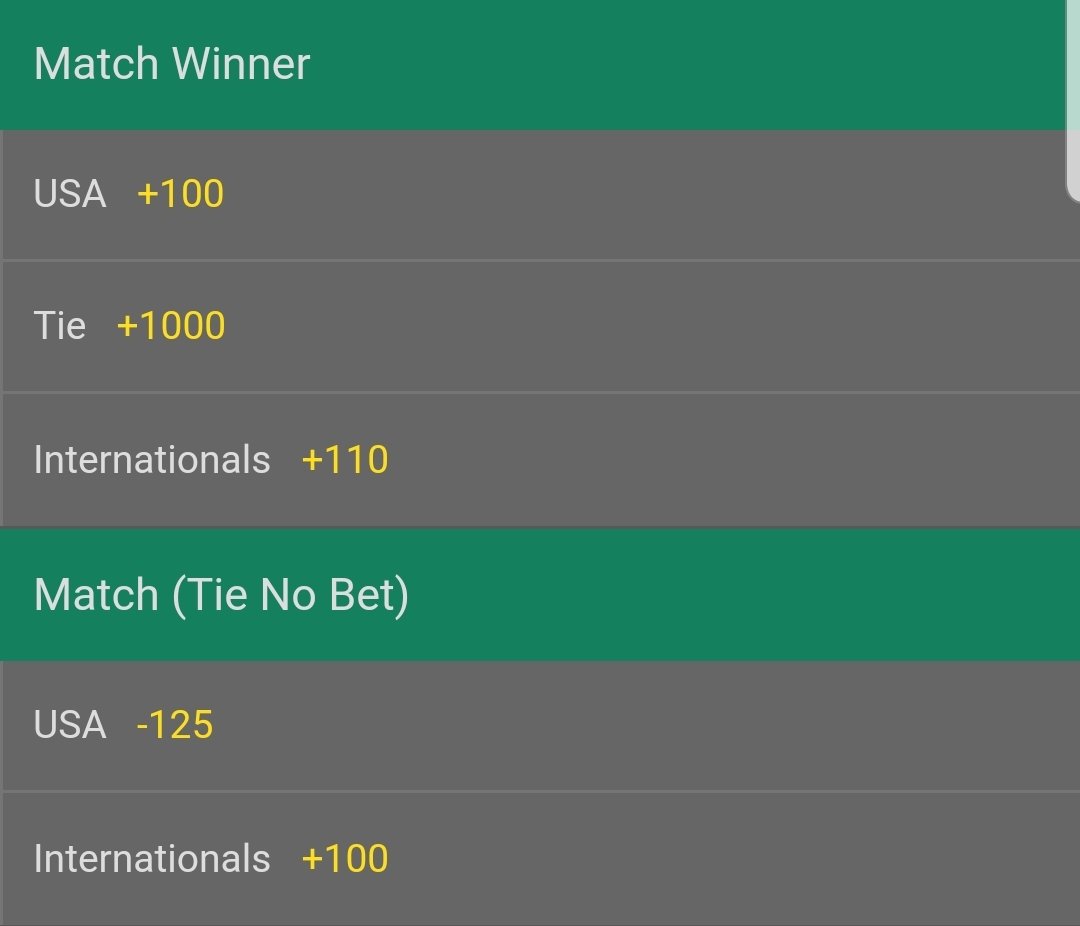 gfienberg17's tweet photo. for those of us who had zero interest in betting USA with all that juice #ExtraPulp will now ponder getting in on pick 'em.
Let's see tomorrows card and sleep on it https://t.co/j1CKUeLiVV