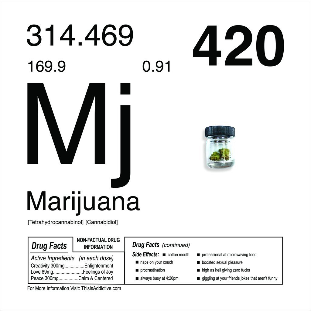 MaximZavet's tweet photo. Picked this up in #artmiami #cannabis #art #marijuana #mj #sideeffects #thisisaddictive #danielcohen ๐๐ป๐ฑ๐จ https://t.co/3HNhHxwbxH