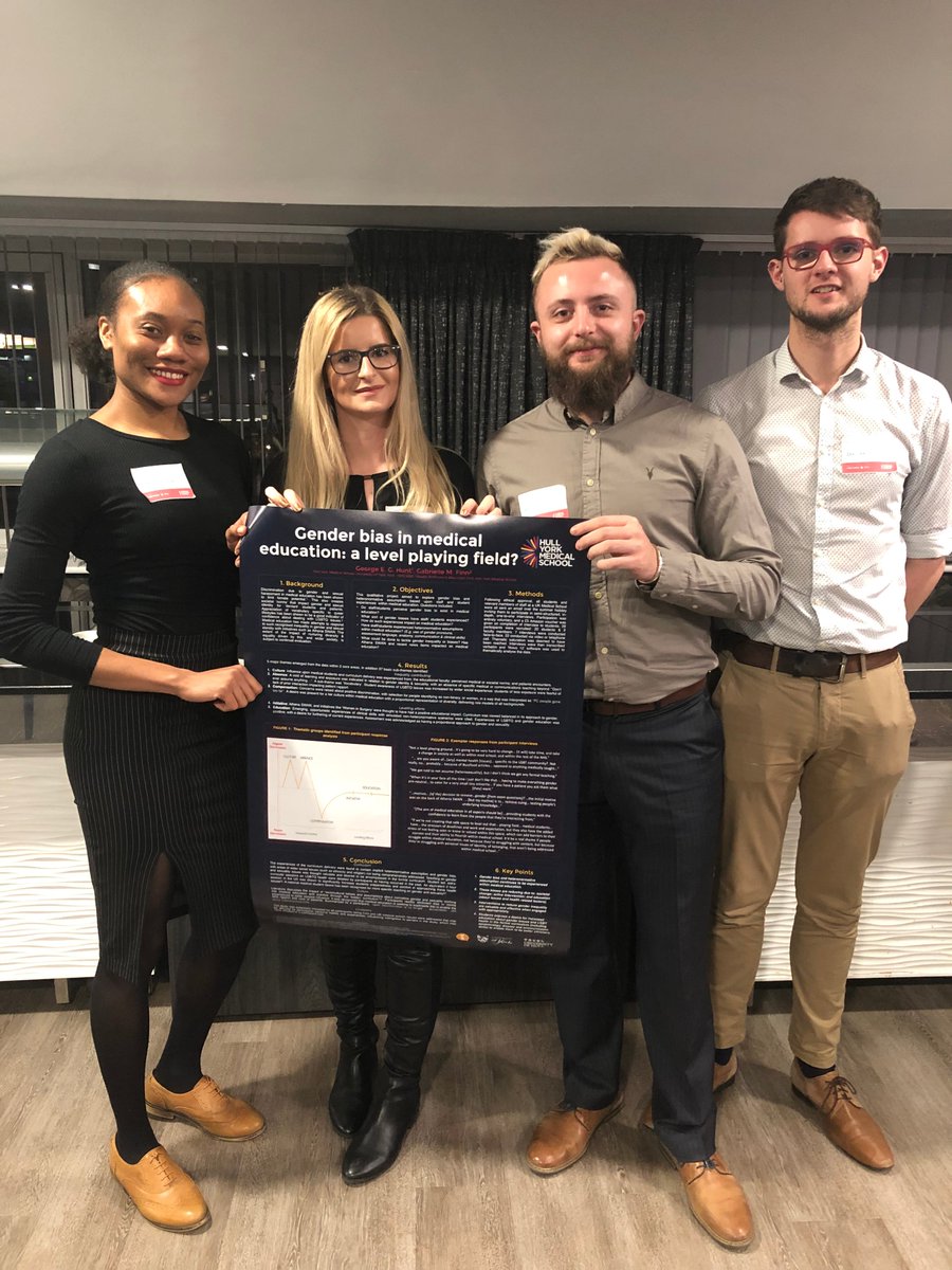 MedlyBlog's tweet image. NEW BLOG POST by Antonia &amp;amp; Dru (#physicianassociates) + @LauraSandlandT (FY1 doctor) - @HullYorkMed alumni 

Insights from the @HLA_int Conference ⚡️

Antonia presented her insights as an oral presentation to @hullmedicalsoc in Feb 2019.

medlyblog.com/insights-from-…