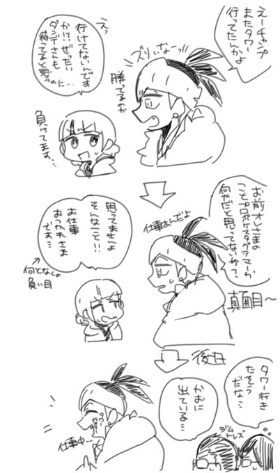 オリ主♀いるけど根底は成立済みダンキバの覚え書き(この続きをやれたらやる) 