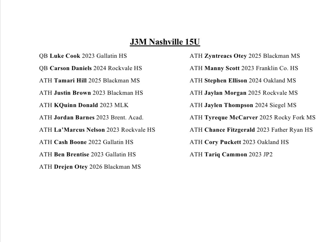 TNSelect7V7's tweet photo. Congrats to the Selections to our #J3MNashville 15U Team! #WeGoToCollege https://t.co/gzOqJwq254