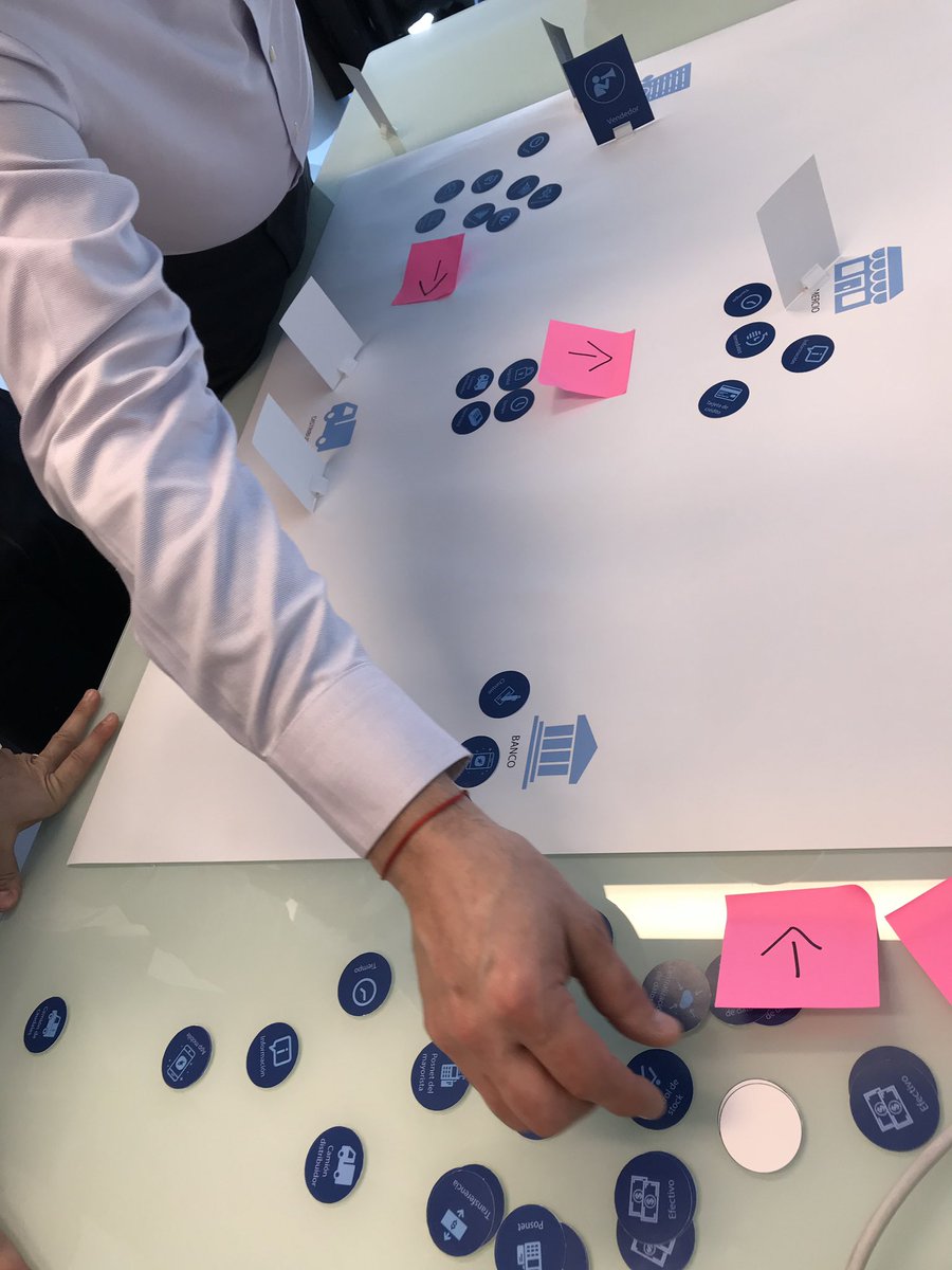 A veces lo lúdico puede ayudar a q personas q pertenecen a diferentes eslabones de una cadena productiva, logren visualizar los obstáculos que cada uno enfrenta. Mejorar procesos no es siempre es fácil, pero mediante el juego se logran consensos. #service #design #gamificacion