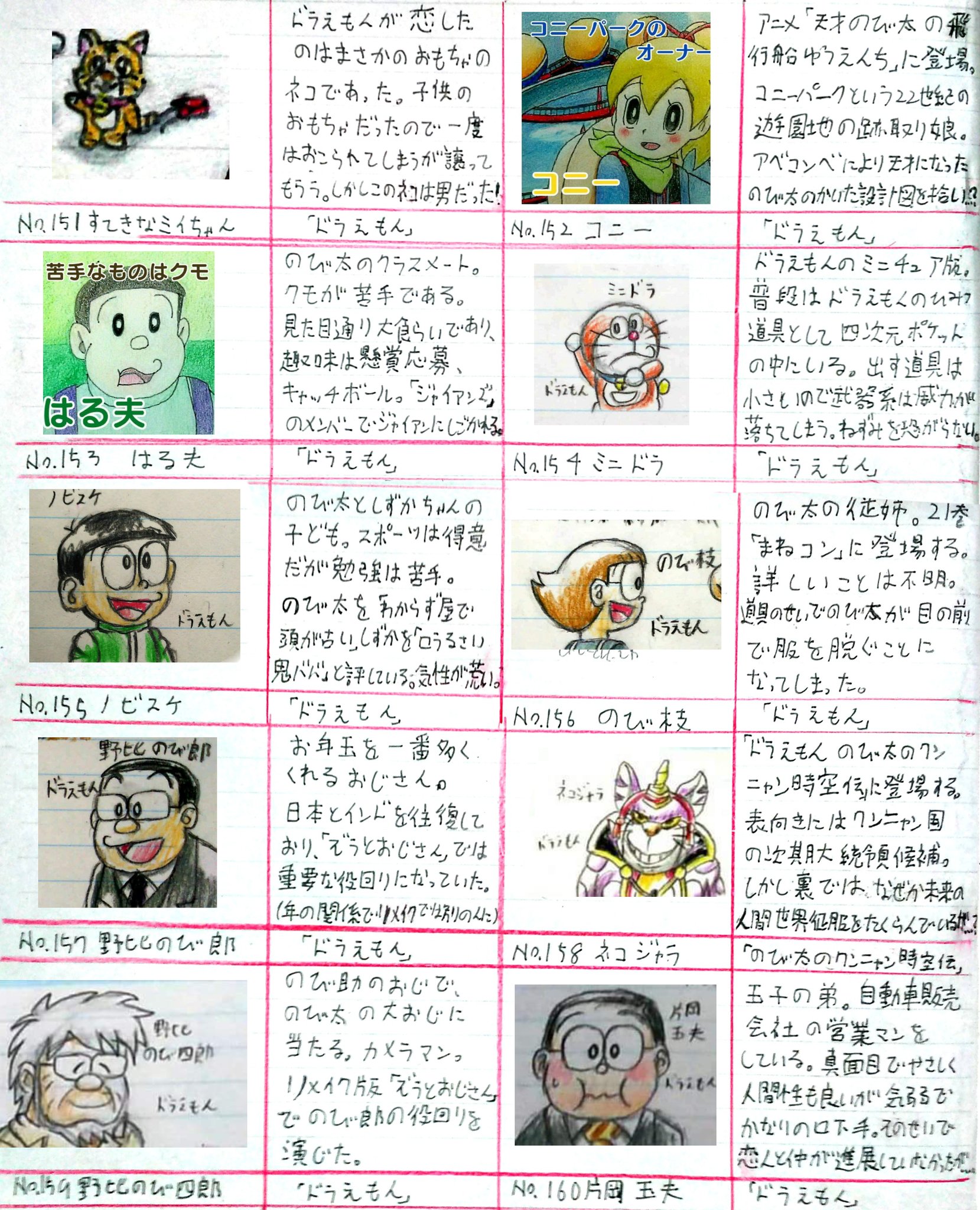 美品】大澤喜一 古い教会 巴里 絵画 油絵 油彩画