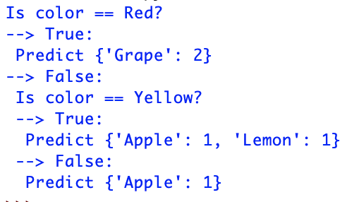 mind_of_bryson's tweet photo. Road to AI Day 6: Almost done with the decision tree classifier on @googledevs Machine Learning Recipes. Some parts already work.
#coding #programmer #code #coder #decisiontree #python #python3 #dev #tech #machinelearning #ai #artificialintelligence #nerd #code #roadtoai #bryson https://t.co/o9lZLiwl60