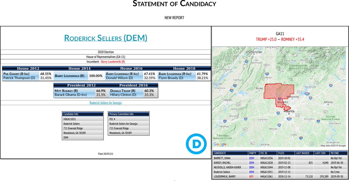 CATargetBot's tweet image. NEW FEC F2
Roderick Sellers (DEM)
#GA11 (R-Loudermilk)
classic.fec.gov/fecviewer/Comm…