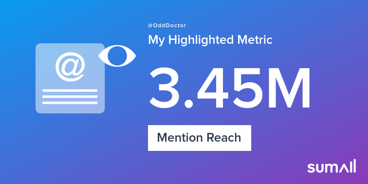 ⊙ᕲ is RETIRED 🖕🏻DM Nik tweet media