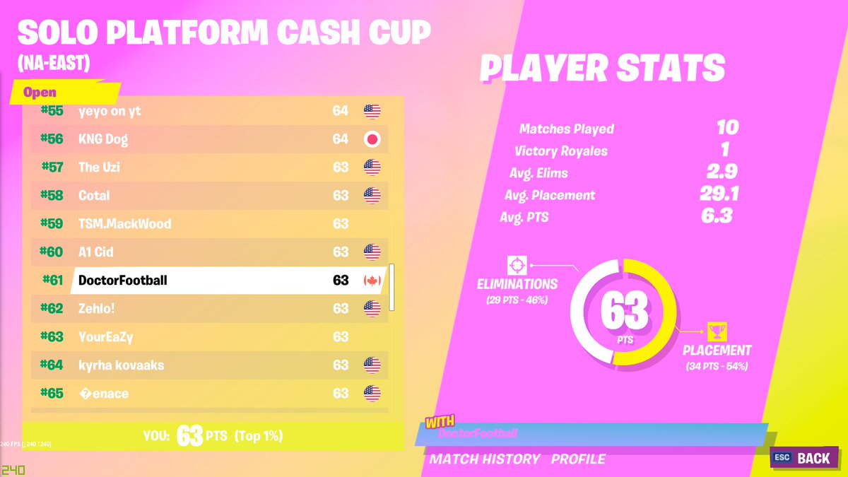 DoctorFootbaII's tweet image. Redemption Arc underway! Its a small start, but a start none the less.